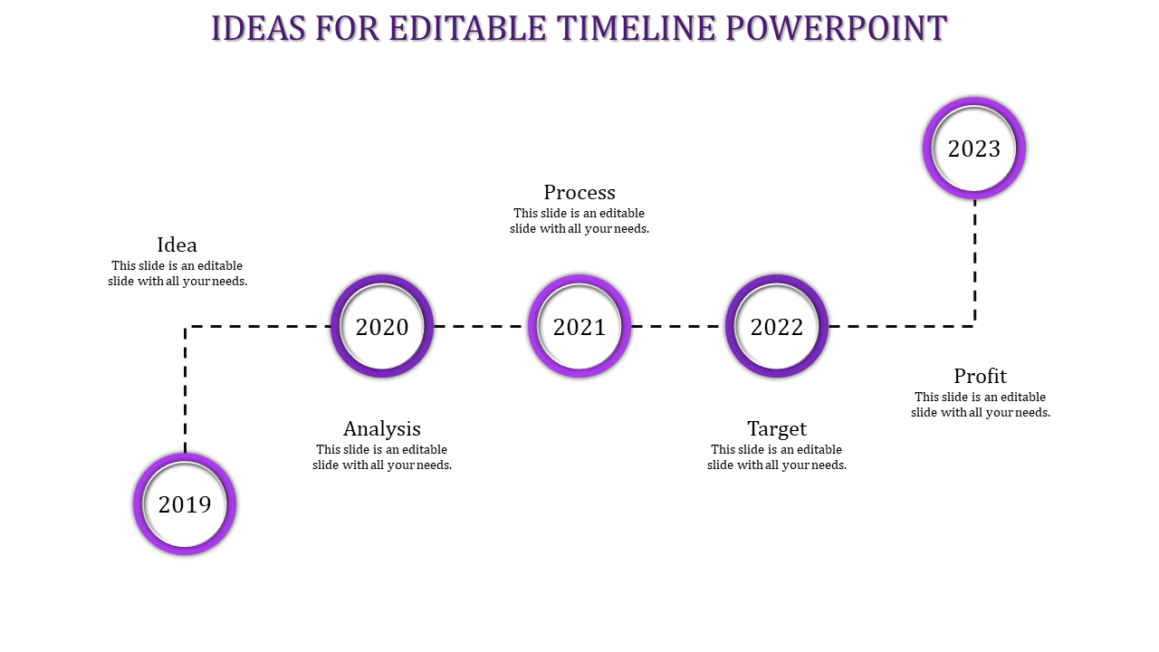 Editable Timeline PowerPoint Templates and Google Slides
